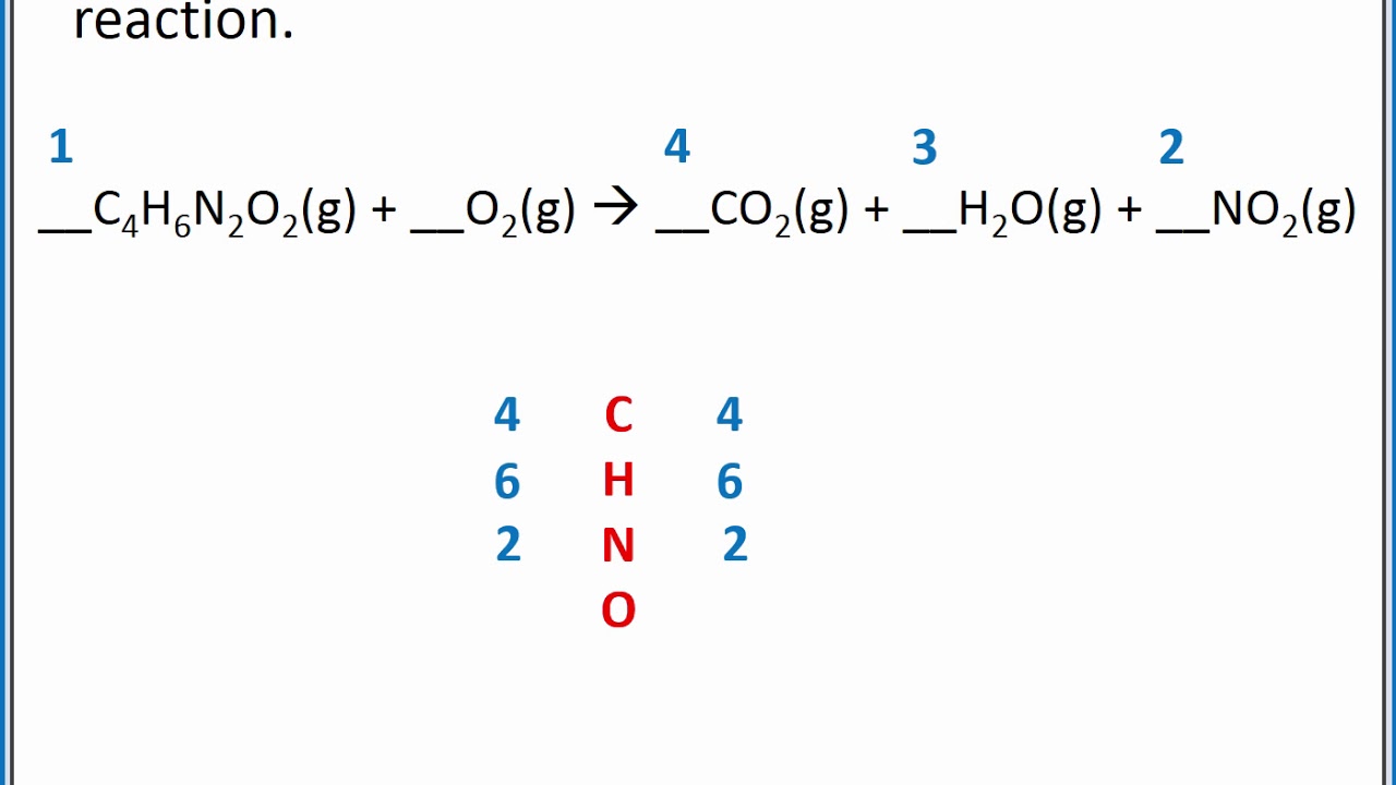 Writing and Balancing Chemical Equations