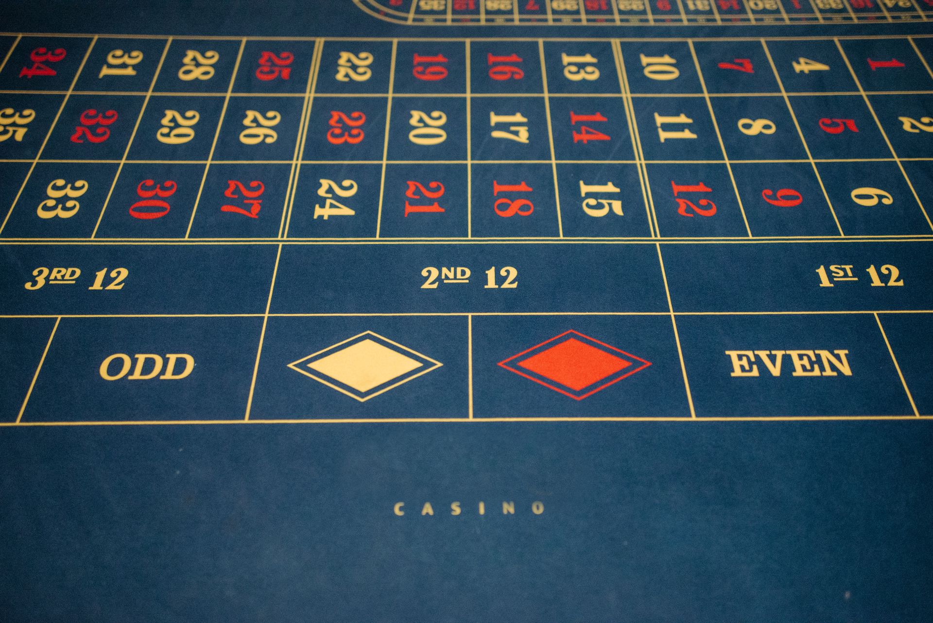 Promotion Wagering Time Limits: 14-Day vs 30-Day Rules